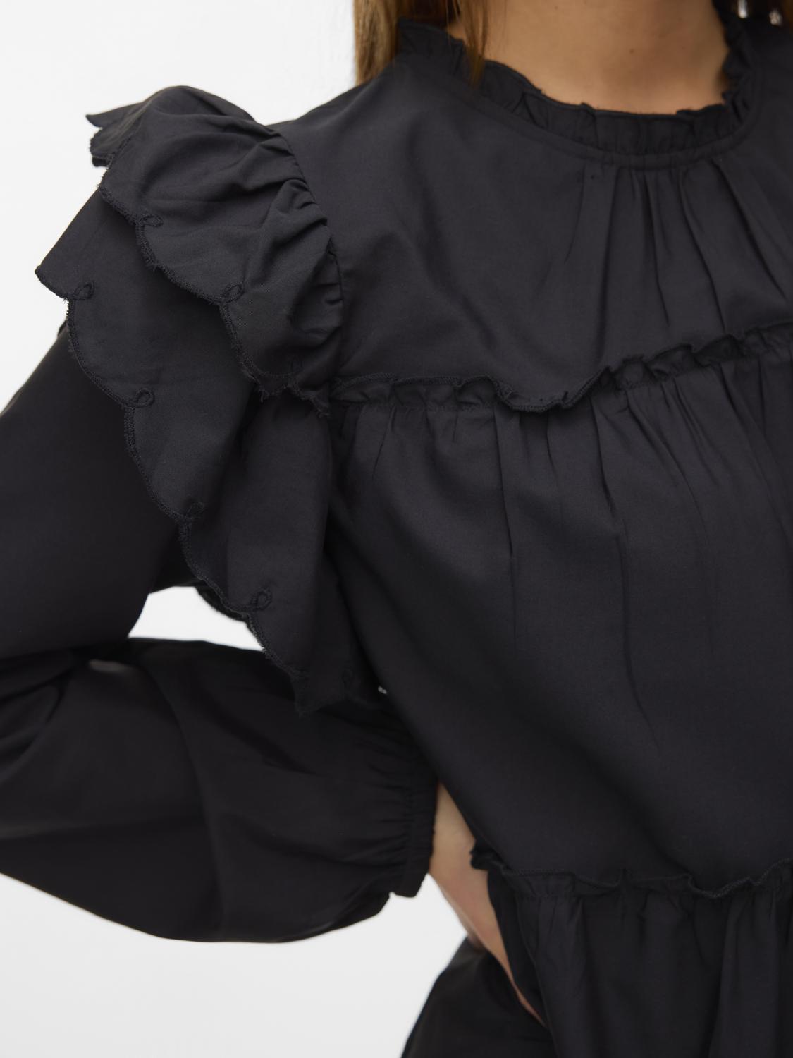 model_shot-detail